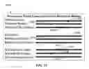 Fig. 12 - Method and system for quantitative assessment of facial emotion sensitivity