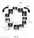 Fig. 37 - Method and system for quantitative assessment of facial emotion sensitivity