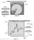 Fig. 40 - Method and system for quantitative assessment of facial emotion sensitivity