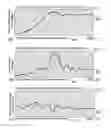 Fig. 41 - Method and system for quantitative assessment of facial emotion sensitivity