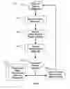 Fig. 02 - METHOD AND SYSTEM FOR QUANTITATIVE ASSESSMENT OF SOCIAL CUES SENSITIVITY
