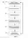 Fig. 03 - METHOD AND SYSTEM FOR QUANTITATIVE ASSESSMENT OF SOCIAL CUES SENSITIVITY