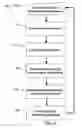 Fig. 03 - METHOD AND SYSTEM FOR QUANTITATIVE ASSESSMENT OF SPATIAL SEQUENCE MEMORY