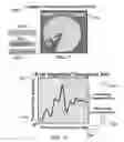 Fig. 40 - METHOD AND SYSTEM FOR QUANTITATIVE ASSESSMENT OF SPATIAL SEQUENCE MEMORY