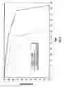 Fig. 04 - Compositions for enhancing the viability of animal cells, tissues, and organ explants comprising two low molecular weight PEGs