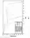 Fig. 08 - Compositions for enhancing the viability of animal cells, tissues, and organ explants comprising two low molecular weight PEGs