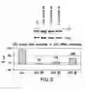 Fig. 06 - NOVEL HIV TARGETS