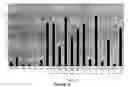 Fig. 102 - Strain of SARS-associated coronavirus and applications thereof
