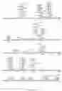 Fig. 15 - Strain of SARS-associated coronavirus and applications thereof