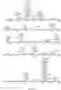 Fig. 16 - Strain of SARS-associated coronavirus and applications thereof
