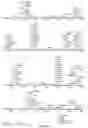 Fig. 17 - Strain of SARS-associated coronavirus and applications thereof