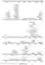 Fig. 20 - Strain of SARS-associated coronavirus and applications thereof