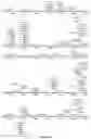 Fig. 22 - Strain of SARS-associated coronavirus and applications thereof