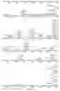 Fig. 32 - Strain of SARS-associated coronavirus and applications thereof