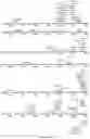 Fig. 35 - Strain of SARS-associated coronavirus and applications thereof