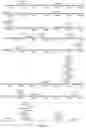 Fig. 55 - Strain of SARS-associated coronavirus and applications thereof