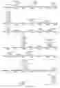 Fig. 58 - Strain of SARS-associated coronavirus and applications thereof