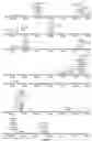 Fig. 59 - Strain of SARS-associated coronavirus and applications thereof