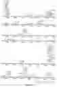 Fig. 60 - Strain of SARS-associated coronavirus and applications thereof