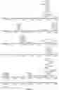 Fig. 64 - Strain of SARS-associated coronavirus and applications thereof