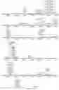 Fig. 68 - Strain of SARS-associated coronavirus and applications thereof