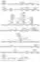 Fig. 70 - Strain of SARS-associated coronavirus and applications thereof