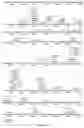 Fig. 71 - Strain of SARS-associated coronavirus and applications thereof
