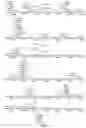 Fig. 72 - Strain of SARS-associated coronavirus and applications thereof