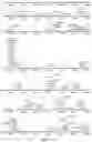 Fig. 74 - Strain of SARS-associated coronavirus and applications thereof