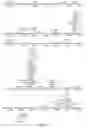Fig. 78 - Strain of SARS-associated coronavirus and applications thereof