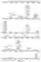 Fig. 82 - Strain of SARS-associated coronavirus and applications thereof