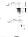 Fig. 94 - Strain of SARS-associated coronavirus and applications thereof