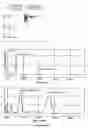 Fig. 98 - Strain of SARS-associated coronavirus and applications thereof