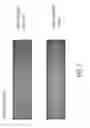 Fig. 08 - Asymmetrically branched polymer conjugates and microarray assays