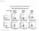 Fig. 06 - METHOD AND KIT FOR DETECTION/IDENTIFICATION OF VIRUS-INFECTED CELL