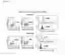 Fig. 07 - METHOD AND KIT FOR DETECTION/IDENTIFICATION OF VIRUS-INFECTED CELL