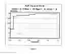 Fig. 02 - Reagent kits for diagnosis of hepatocarcinoma