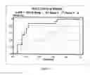 Fig. 03 - Reagent kits for diagnosis of hepatocarcinoma