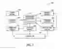 Fig. 02 - Multiple-sample microfluidic chip for DNA analysis