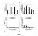 Fig. 02 - Transcription factor-based biosensor