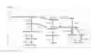 Fig. 02 - Steroidogenesis modified cells and methods for screening for endocrine disrupting chemicals