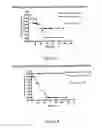 Fig. 06 - METHODS FOR IDENTIFYING AN INCREASED LIKELIHOOD OF RECURRENCE OF BREAST CANCER