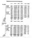 Fig. 07 - Method for detecting ATP