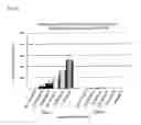 Fig. 09 - SUBSTANCE-IMMOBILIZING SUBSTRATE, SUBSTANCE-IMMOBILIZED SUBTRATE, AND ANALYSIS METHOD