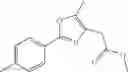 Fig. 166 - INDANE ACETIC ACID DERIVATIVES AND THEIR USE AS PHARMACEUTICAL AGENTS, INTERMEDIATES, AND METHOD OF PREPARATION