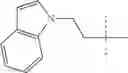 Fig. 53 - INDANE ACETIC ACID DERIVATIVES AND THEIR USE AS PHARMACEUTICAL AGENTS, INTERMEDIATES, AND METHOD OF PREPARATION