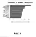 Fig. 05 - Methods and Devices for Detecting Glomerulonephritis and Associated Disorders