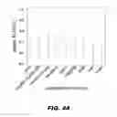 Fig. 06 - Methods and Devices for Detecting Glomerulonephritis and Associated Disorders