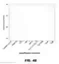 Fig. 07 - Methods and Devices for Detecting Glomerulonephritis and Associated Disorders