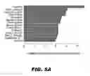 Fig. 09 - Methods and Devices for Detecting Glomerulonephritis and Associated Disorders
